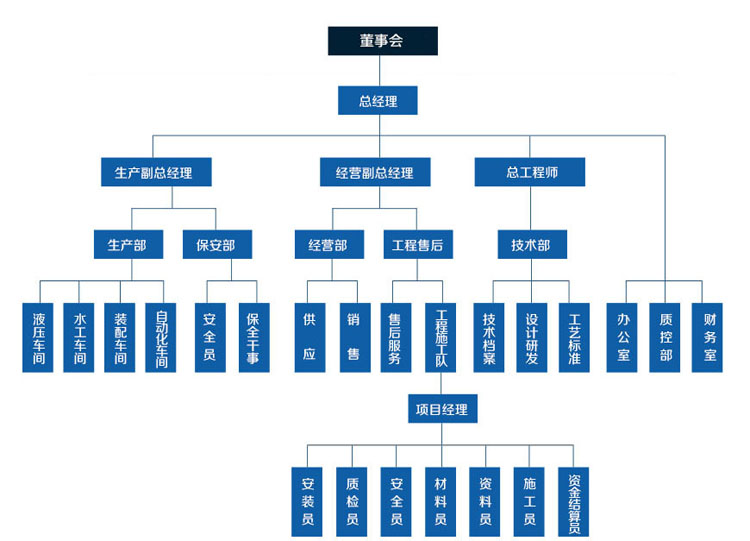圖片1副本.jpg